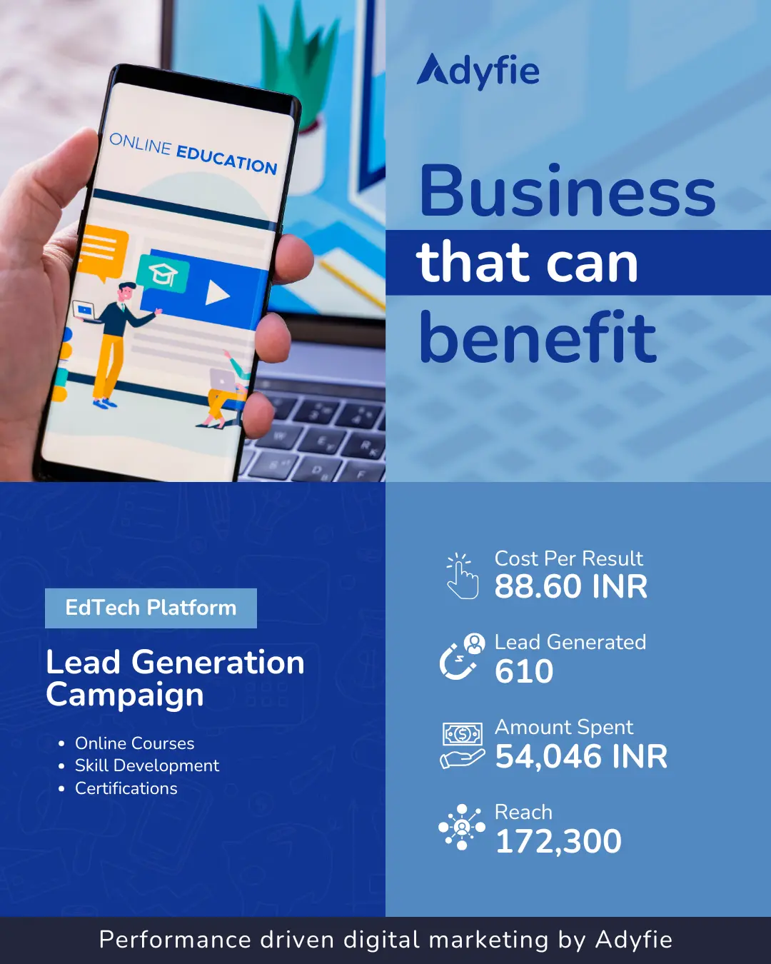 performance marketing agency