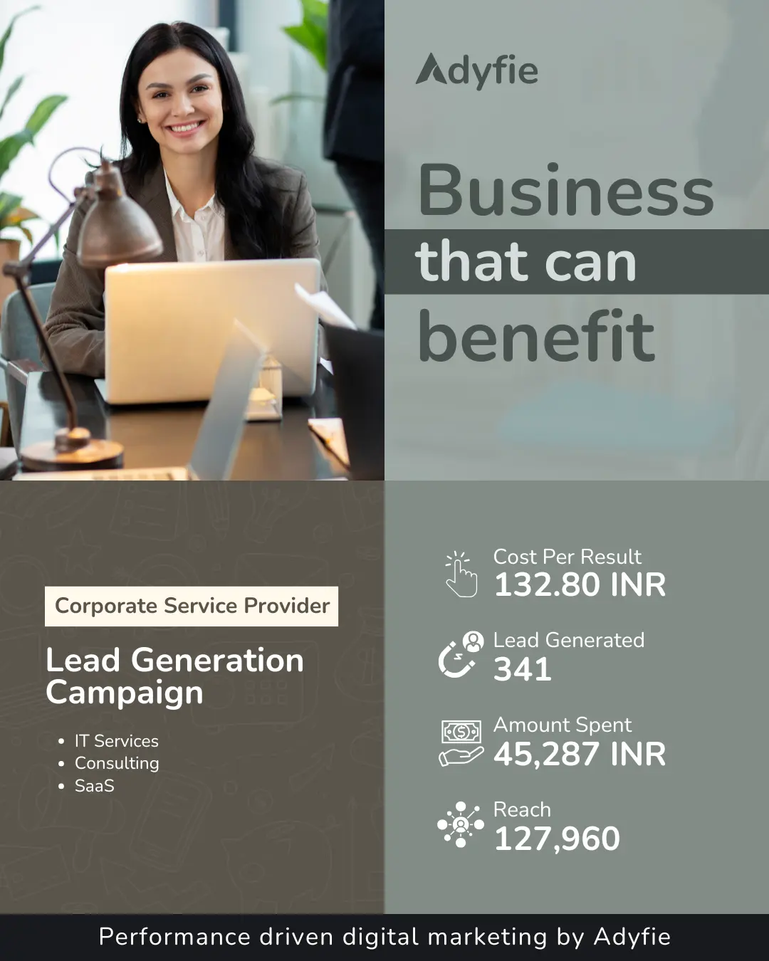 performance marketing agency