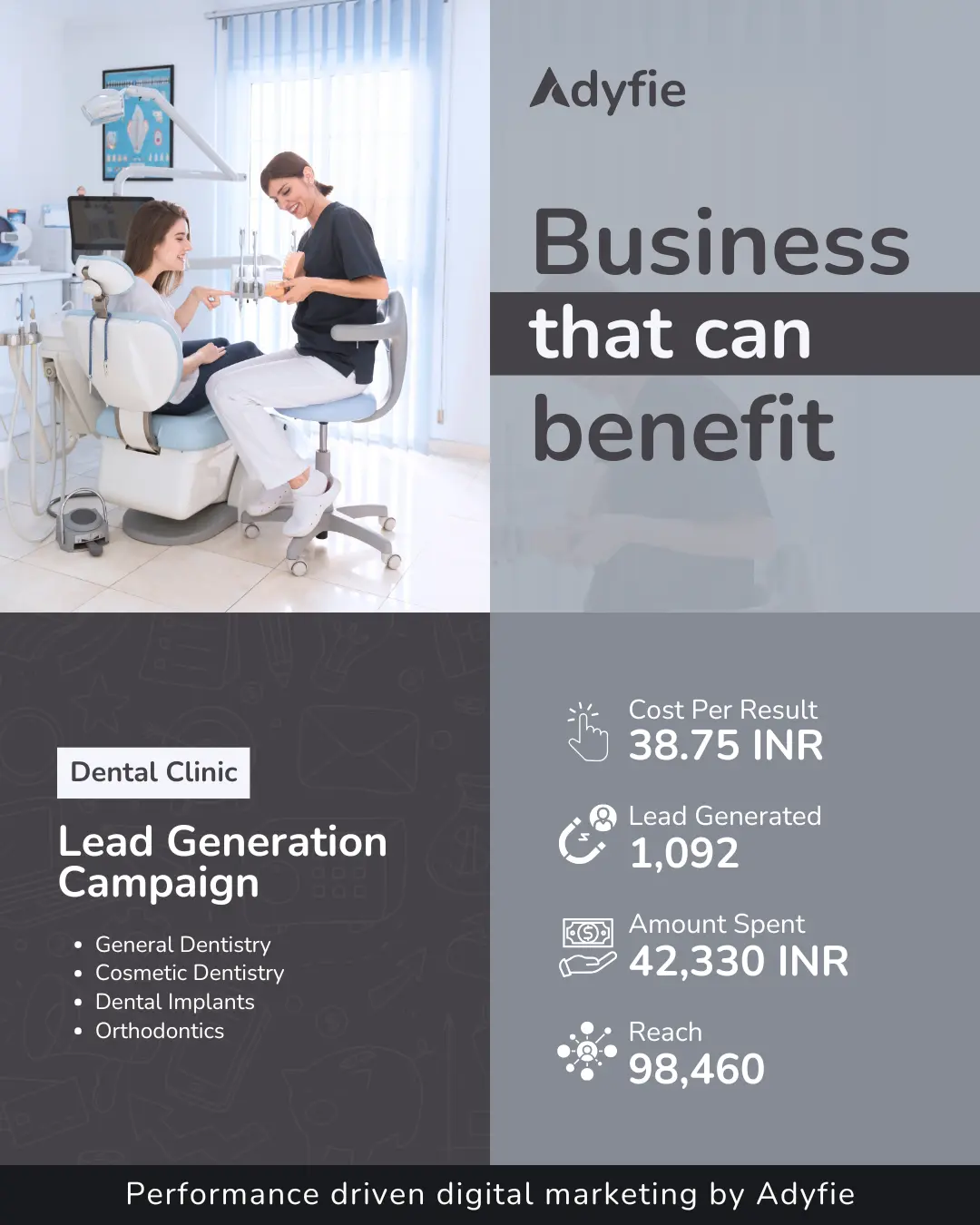 performance marketing agency