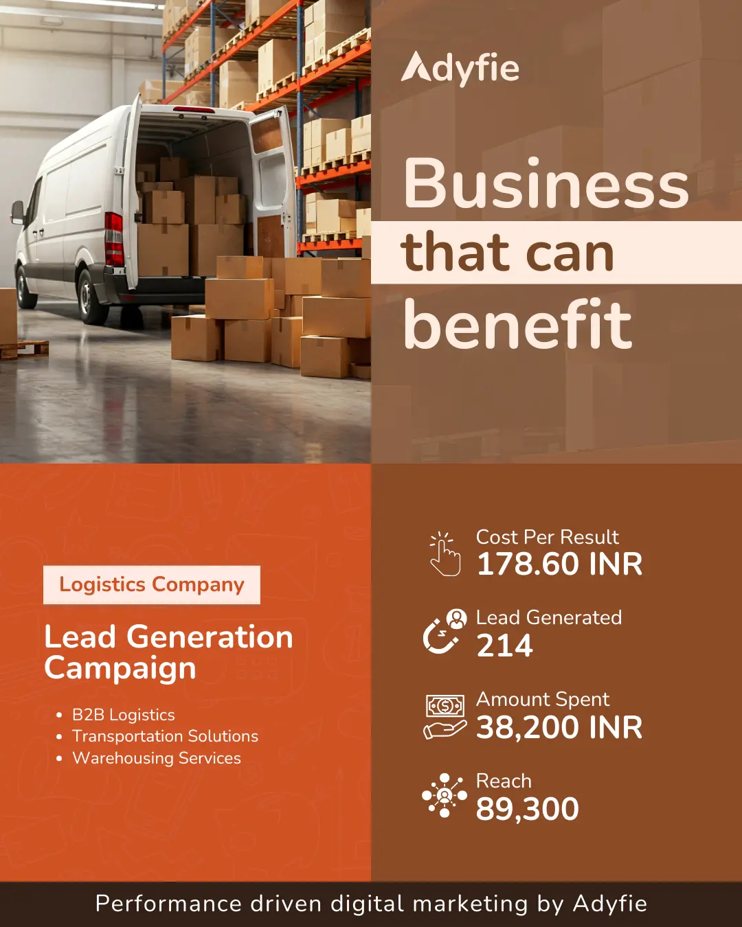 performance marketing agency