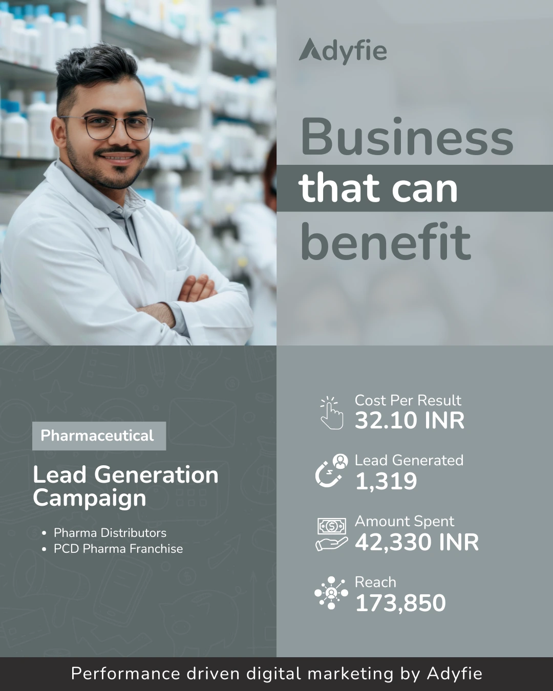 performance marketing agency