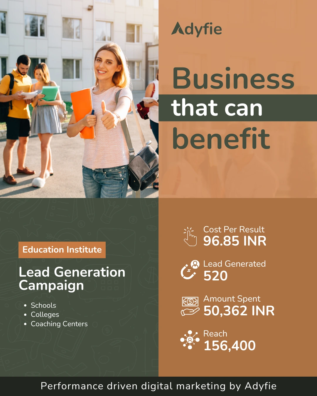 performance marketing agency