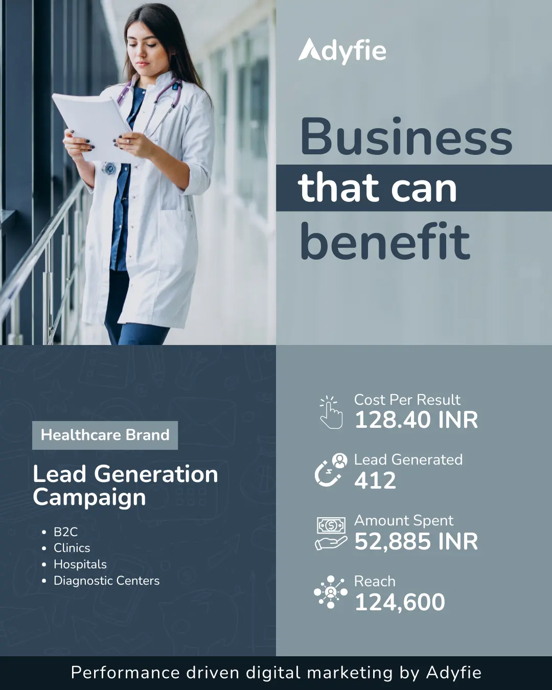 performance marketing agency