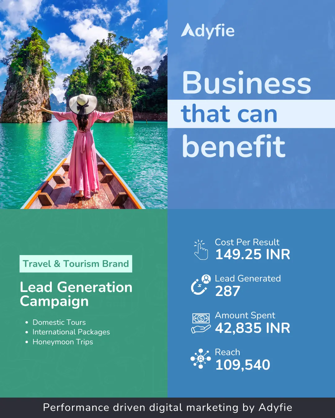 performance marketing agency