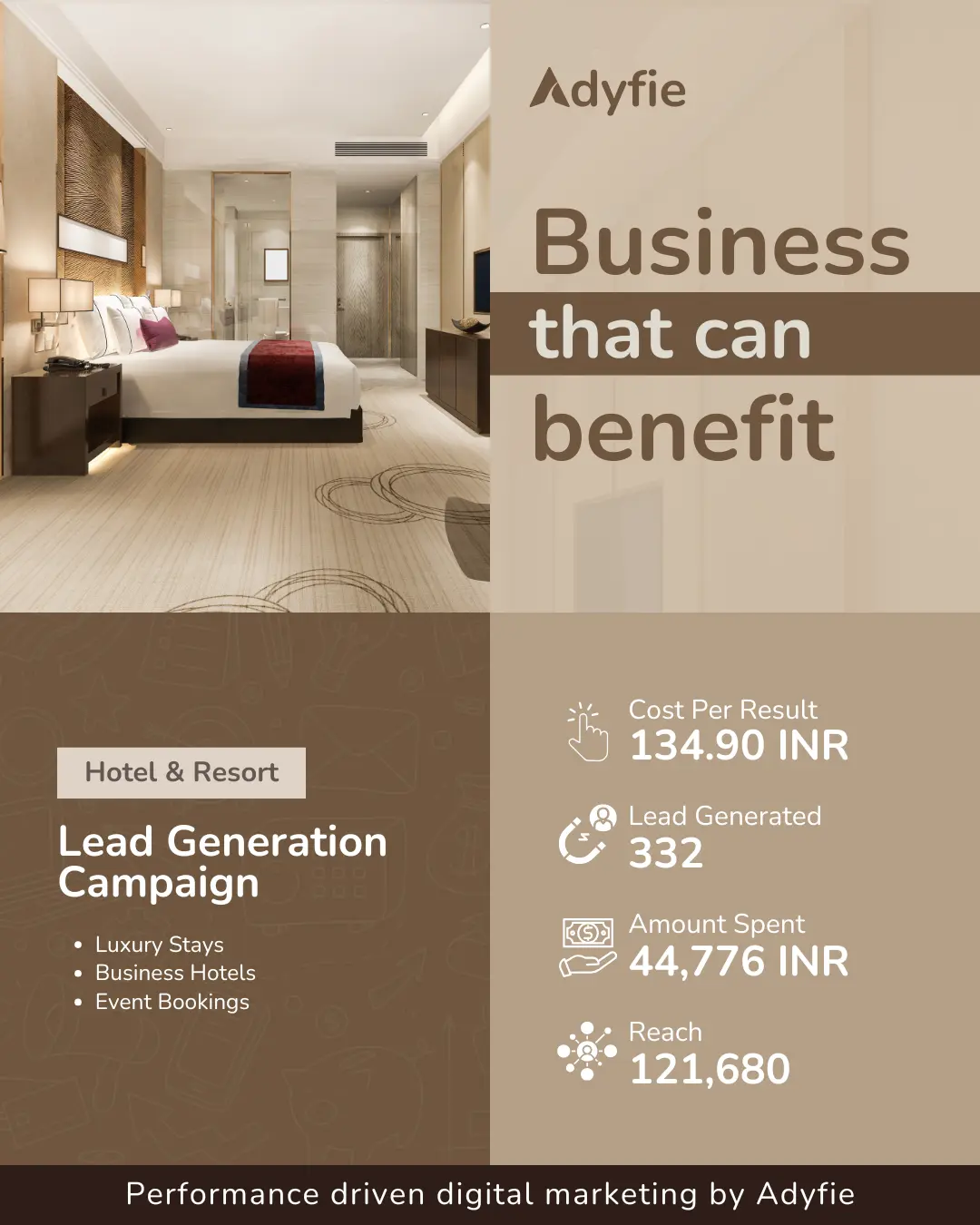 performance marketing agency